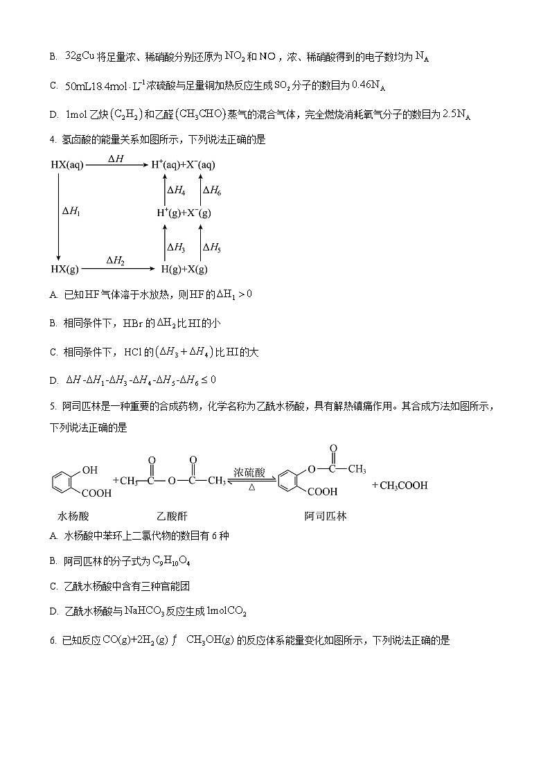 河北省优质高中2023-2024学年高一下学期期末质量检测化学试题（原卷版）02