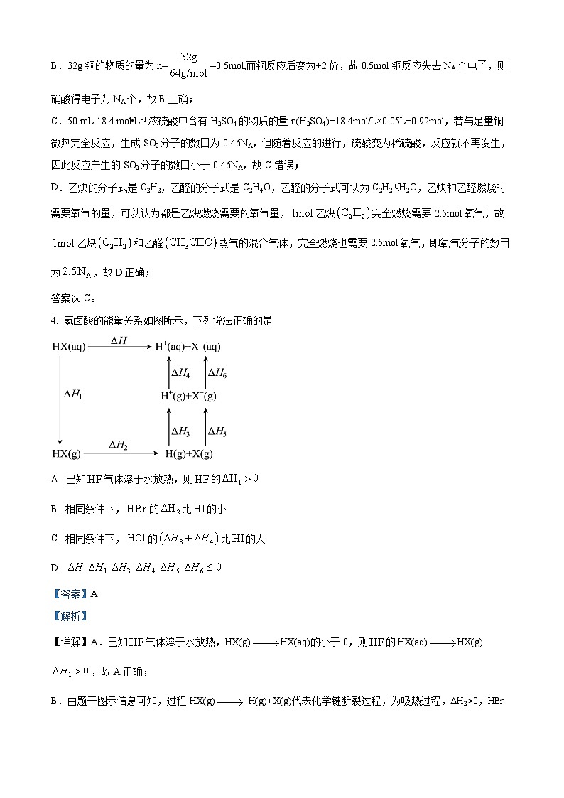 河北省优质高中2023-2024学年高一下学期期末质量检测化学试题（解析版）第3页