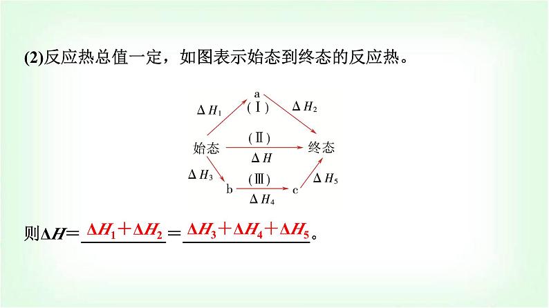 人教版高中化学选择性必修1第1章第2节反应热的计算基础课课件06