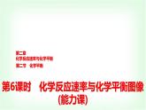人教版高中化学选择性必修1第2章第2节第6课时化学反应速率与化学平衡图像能力课课件