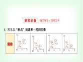 人教版高中化学选择性必修1第2章第2节第6课时化学反应速率与化学平衡图像能力课课件