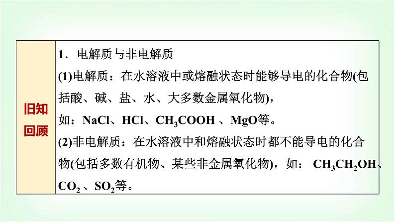 人教版高中化学选择性必修1第3章第1节第1课时弱电解质的电离平衡基础课课件03