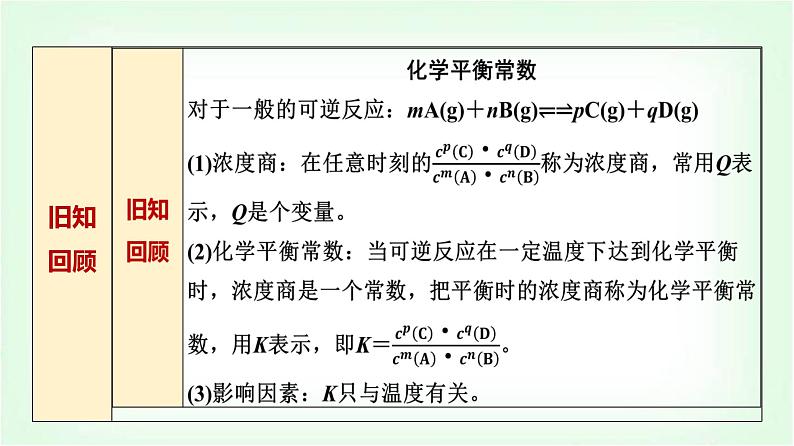 人教版高中化学选择性必修1第3章第1节第2课时电离平衡常数强酸与弱酸比较基础课课件03