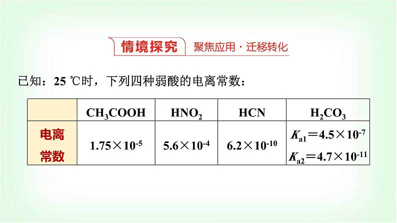 人教版高中化学选择性必修1第3章第1节第2课时电离平衡常数强酸与弱酸比较基础课课件08