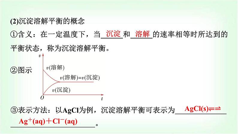 人教版高中化学选择性必修1第3章第4节第1课时难溶电解质的沉淀溶解平衡基础课课件06