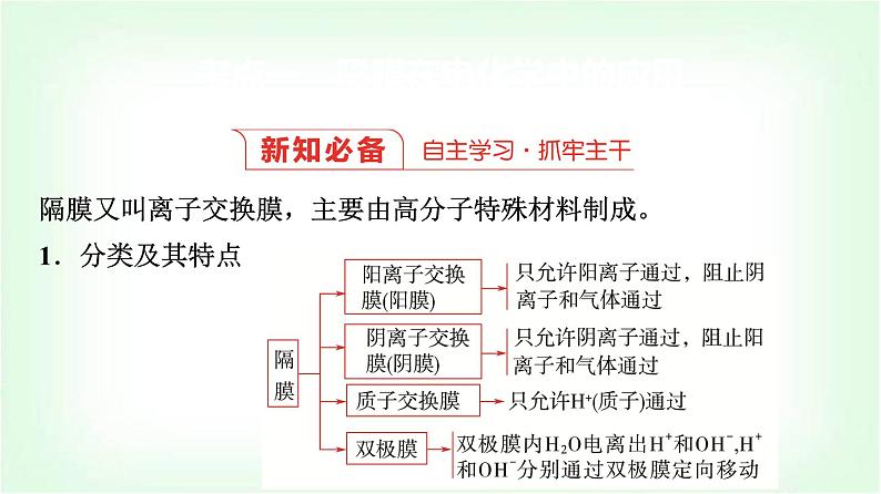 人教版高中化学选择性必修1第4章第2节第3课时电化学中的隔膜应用与串联电解池的分析能力课课件第3页