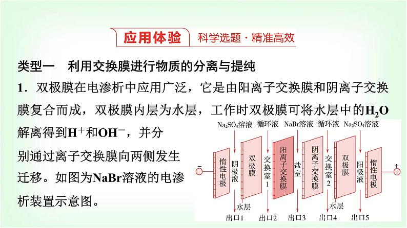 人教版高中化学选择性必修1第4章第2节第3课时电化学中的隔膜应用与串联电解池的分析能力课课件第7页