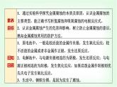人教版高中化学选择性必修1第4章第3节金属的腐蚀与防护基础课课件