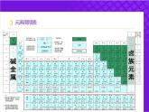【同步课件】人教版2019高中化学必修一4.1.4 原子结构与性质