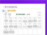【同步课件】人教版2019高中化学必修一4.1.4 原子结构与性质
