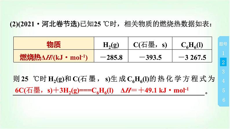 人教版高中化学选择性必修1第1章真题实训课课件第6页