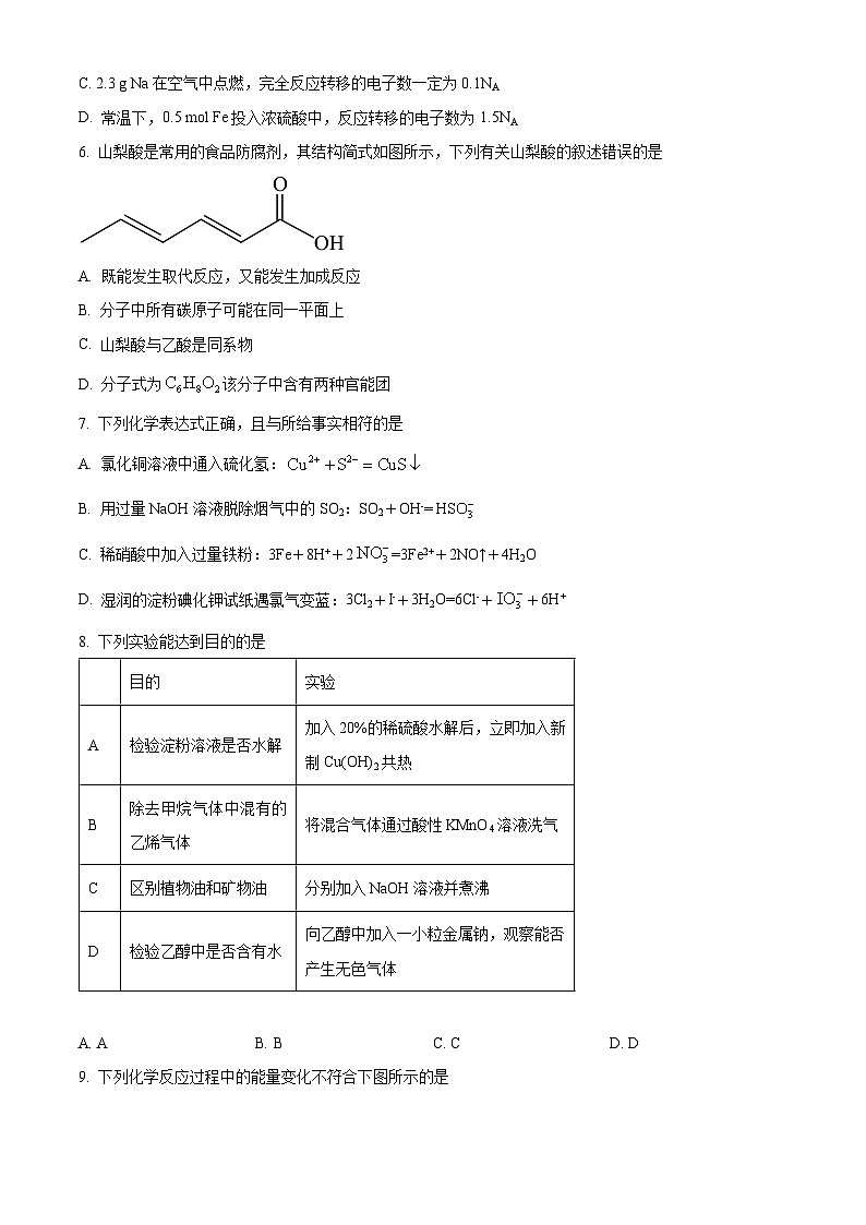 四川省绵阳市东辰学校2023-2024学年高一下学期第四次月考化学试题（Word版附解析）02