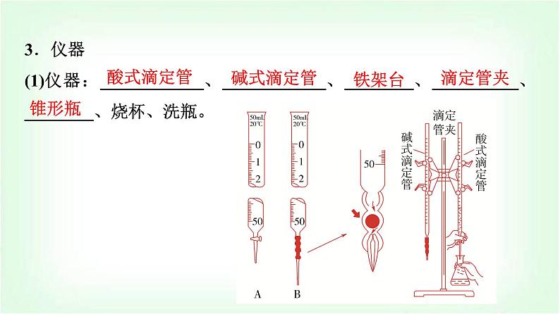 人教版高中化学选择性必修1第3章第2节第4课时酸碱中和滴定基础课课件06