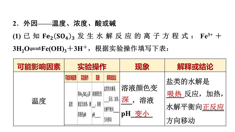 人教版高中化学选择性必修1第3章第3节第2课时影响盐类水解的主要因素盐类水解及水解常数的应用基础课课件06