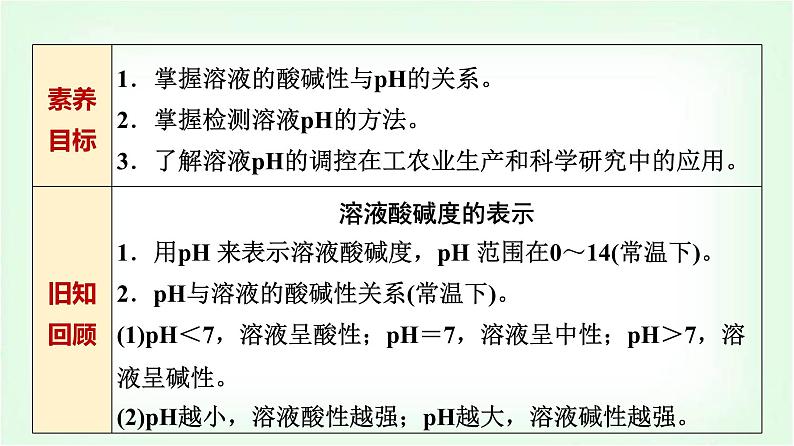 人教版高中化学选择性必修1第3章第2节第2课时溶液的酸碱性与pH基础课课件02