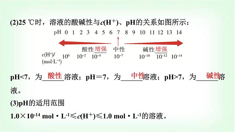 人教版高中化学选择性必修1第3章第2节第2课时溶液的酸碱性与pH基础课课件08