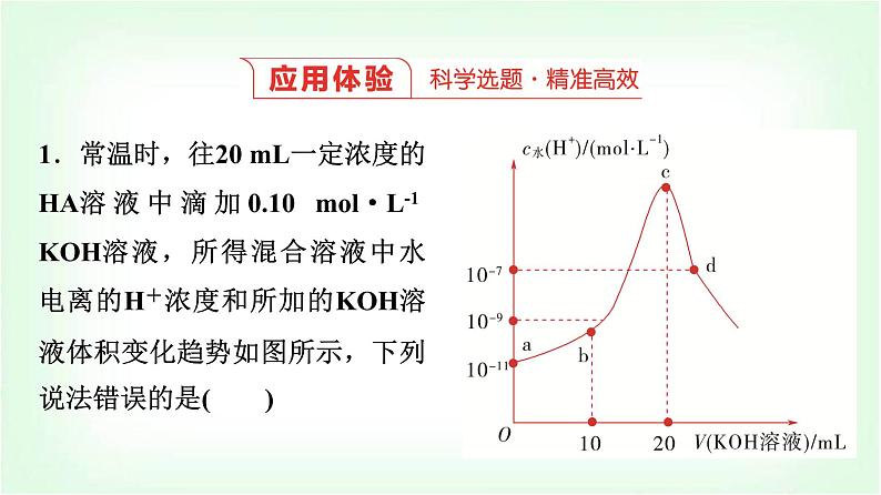 人教版高中化学选择性必修1第3章第3节第4课时溶液中粒子浓度图像分析能力课课件第8页