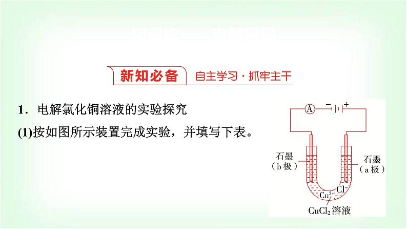 人教版高中化学选择性必修1第4章第2节第1课时电解原理基础课课件第5页