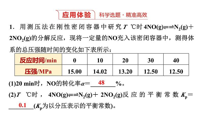 人教版高中化学选择性必修1第2章第2节第5课时压强平衡常数(Kp)、速率常数(k正、k逆)及相关计算能力课课件08