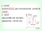 人教版高中化学选择性必修1第2章第1节第3课时活化能反应机理基础课课件