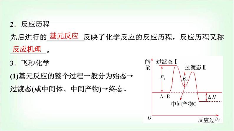 人教版高中化学选择性必修1第2章第1节第3课时活化能反应机理基础课课件05