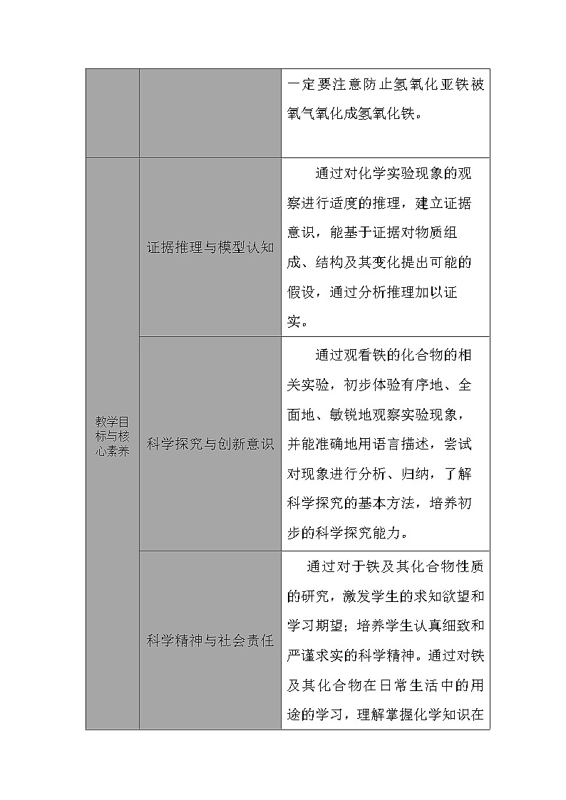 3.1铁及其化合物  教学设计     高中化学人教版（2019）必修第一册03