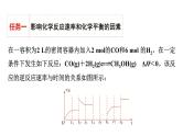 人教版高中化学选择性必修1第2章课题以“工业废气中的CO2为碳源制取甲醇”为载体解决速率和平衡问题课件