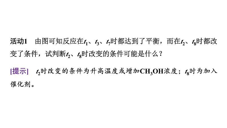 人教版高中化学选择性必修1第2章课题以“工业废气中的CO2为碳源制取甲醇”为载体解决速率和平衡问题课件05