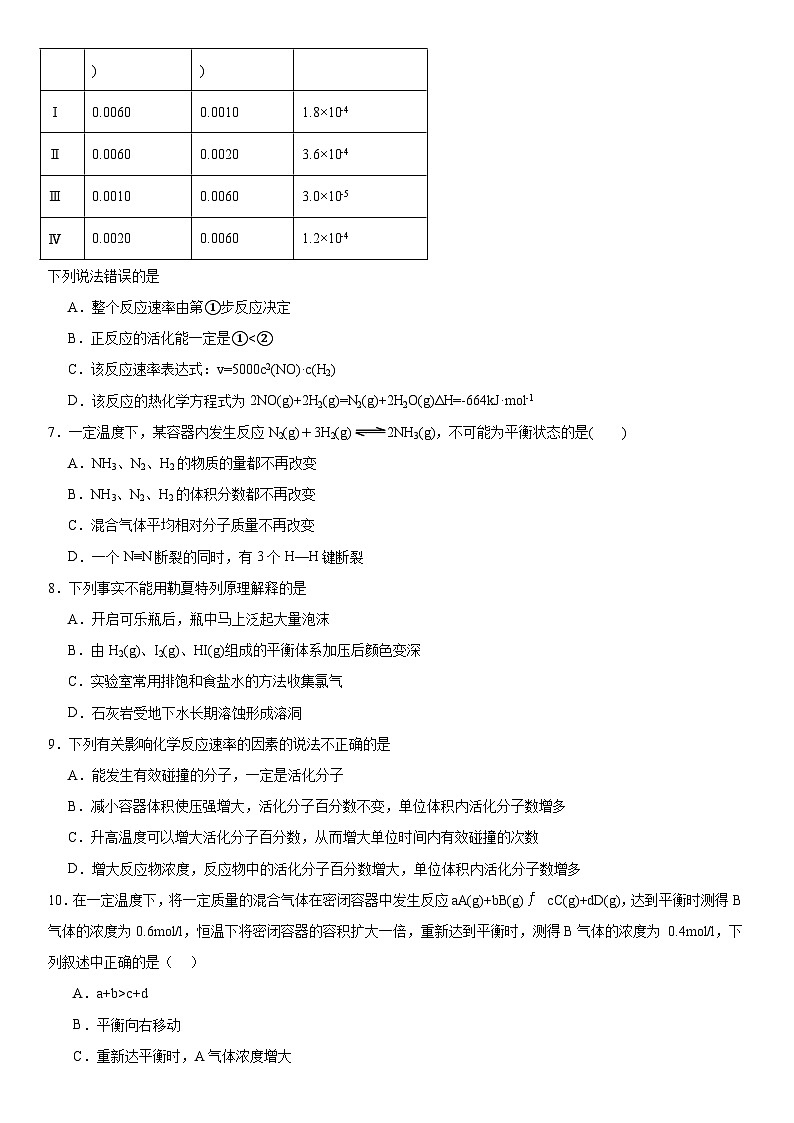 第二章  化学反应速率与化学平衡  同步习题    高中化学人教版（2019）选择性必修1第2页