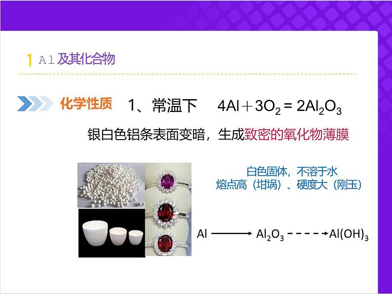 【同步课件】人教版2019高中化学必修一3.2.1铝及其化合物07