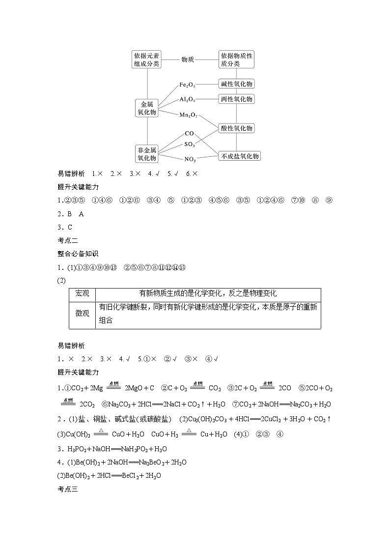复习讲义答案精析（学生版）第2页