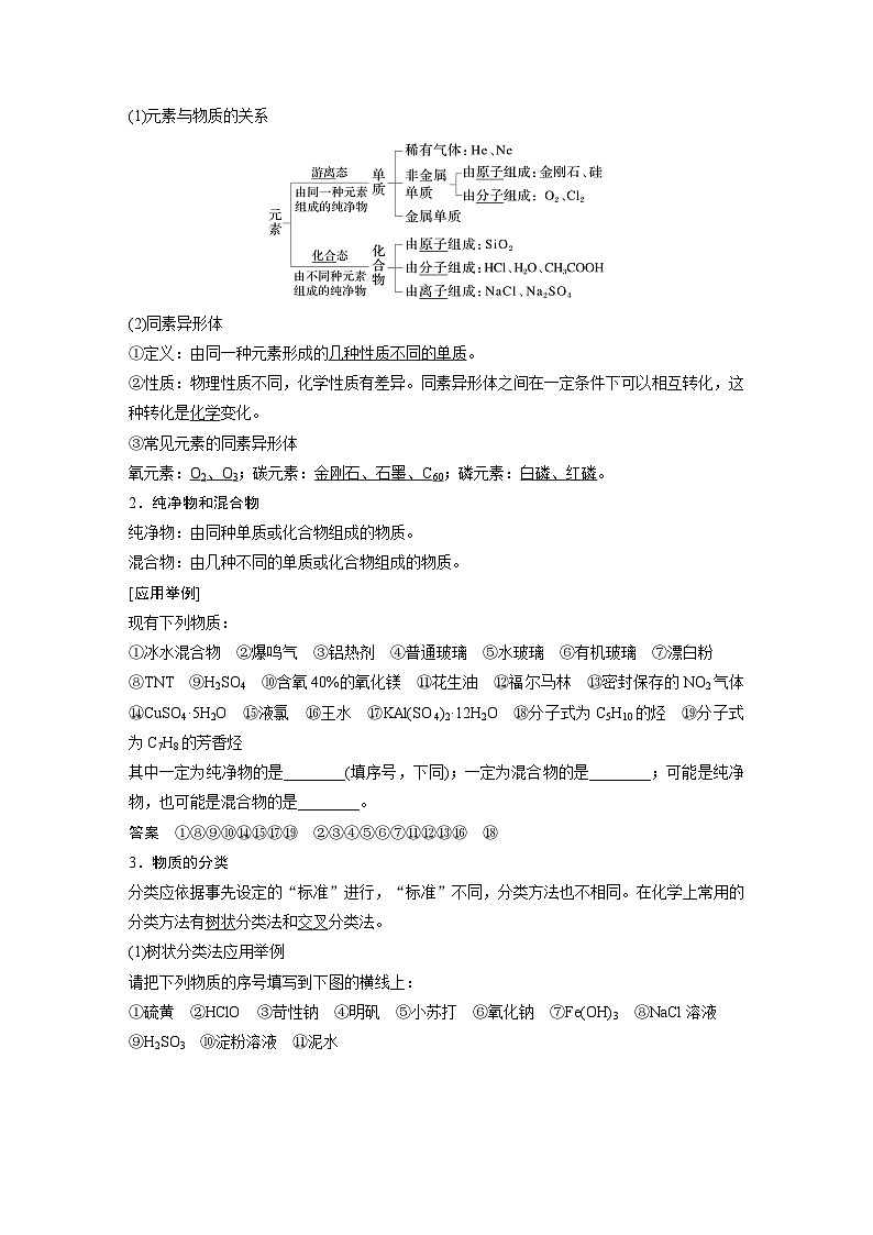 大单元一　第一章　第1讲　物质的组成、性质和转化（教师版）第2页