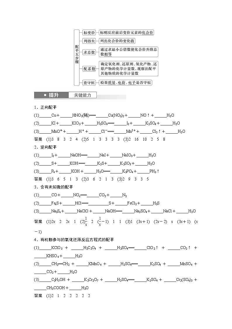 大单元一　第一章　第4讲　氧化还原反应方程式的配平及计算（教师版）第2页