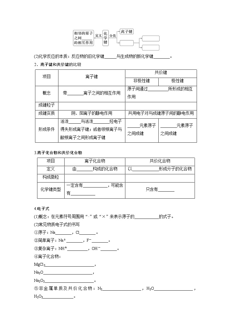 2025年高考化学大一轮大单元三　第八章　第33讲　化学键（课件+讲义+练习）02