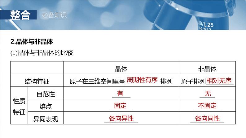 2025年高考化学大一轮大单元三　第九章　第36讲　物质的聚集状态　常见晶体类型（课件+讲义+练习）08