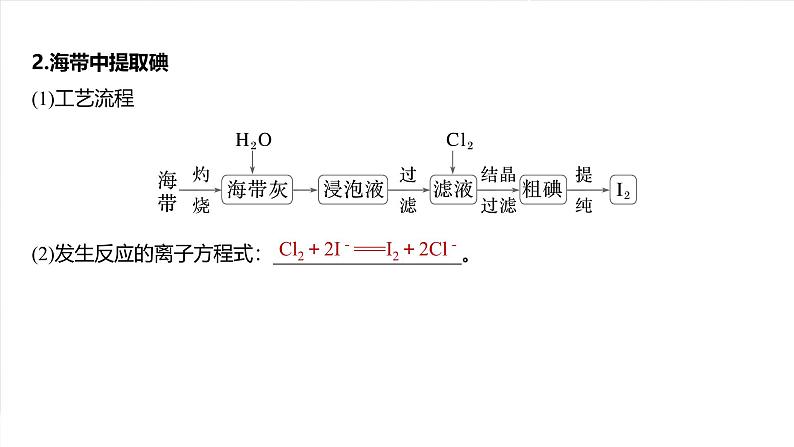 大单元二　第五章　热点强化8　富集方法的应用——海水资源提取溴、碘第5页