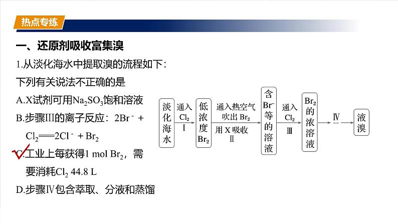 大单元二　第五章　热点强化8　富集方法的应用——海水资源提取溴、碘第6页