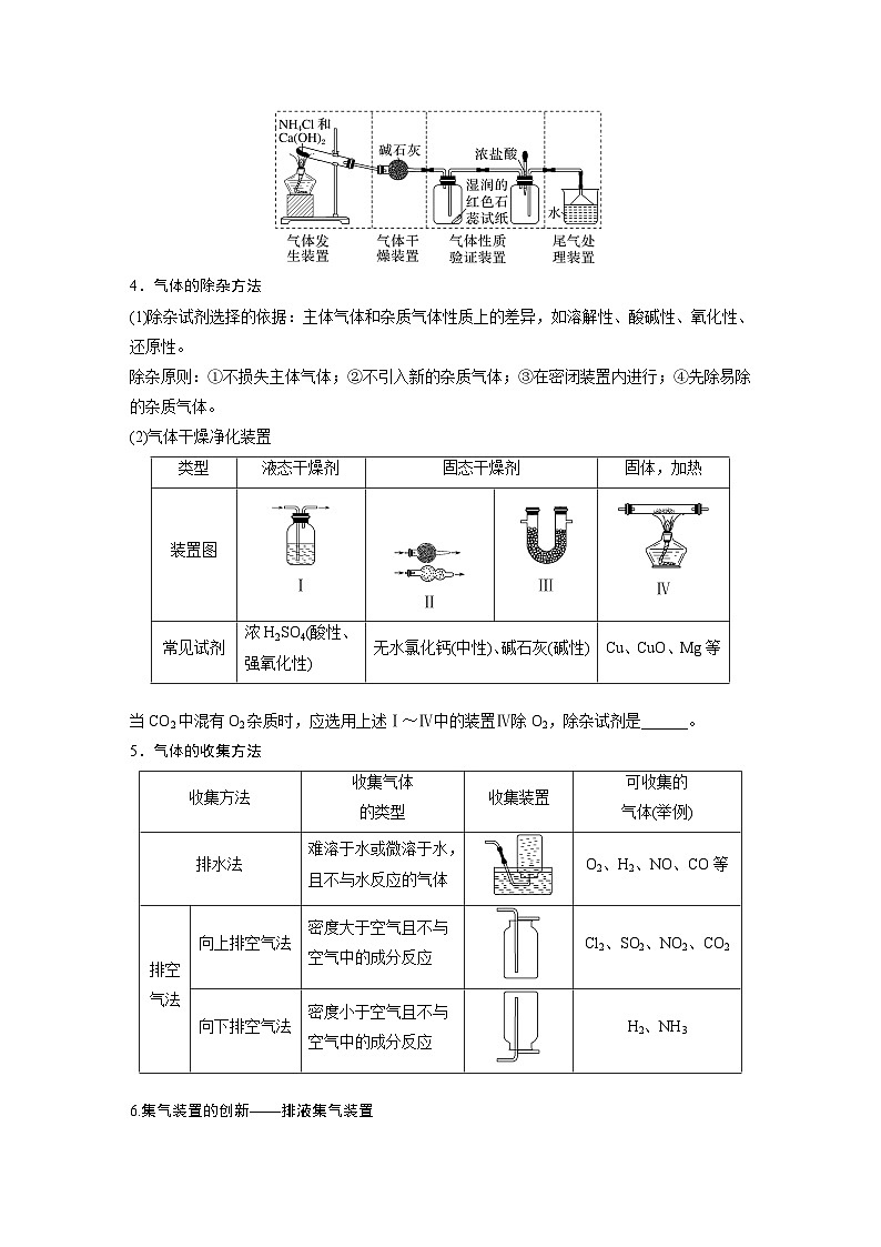 2025年高考化学大一轮大单元二 第六章 第二十八讲 常见气体的实验室制备、净化和收集（课件+讲义+练习）03