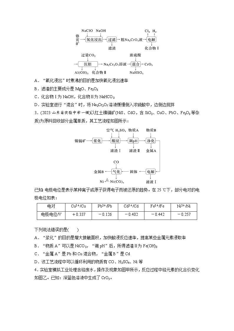 第六章　第30练　陌生过渡金属及其化合物的制备流程分析（同步练习）第2页