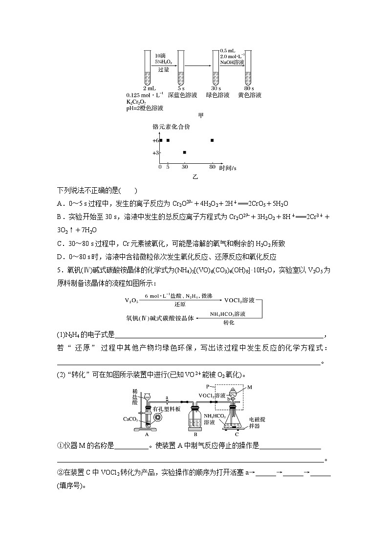 第六章　第30练　陌生过渡金属及其化合物的制备流程分析（同步练习）第3页