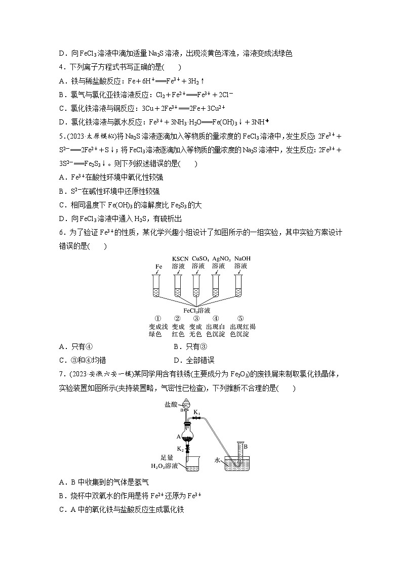 2025年高考化学大一轮大单元二　第四章 第十三讲 铁盐、亚铁盐　铁及其化合物的转化（课件+讲义+练习）02