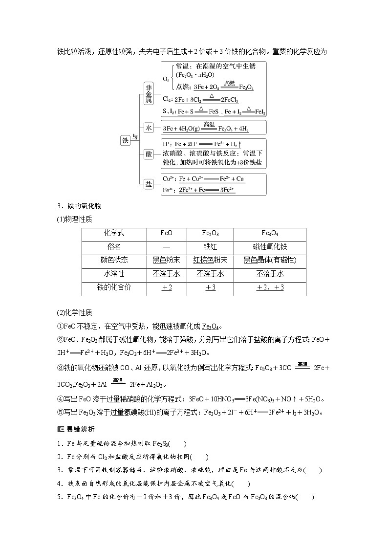 大单元二　第四章　第12讲　铁及其氧化物和氢氧化物（教师版）第2页