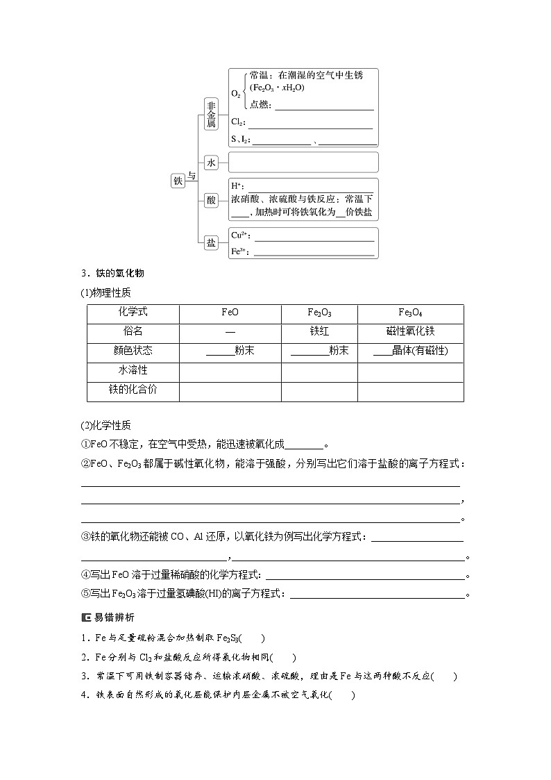 大单元二　第四章　第12讲　铁及其氧化物和氢氧化物（学生版）第2页