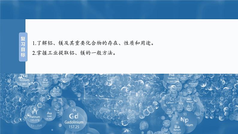 2025年高考化学大一轮大单元二　第四章　第十四讲　铝、镁及其化合物（课件+讲义+练习）04