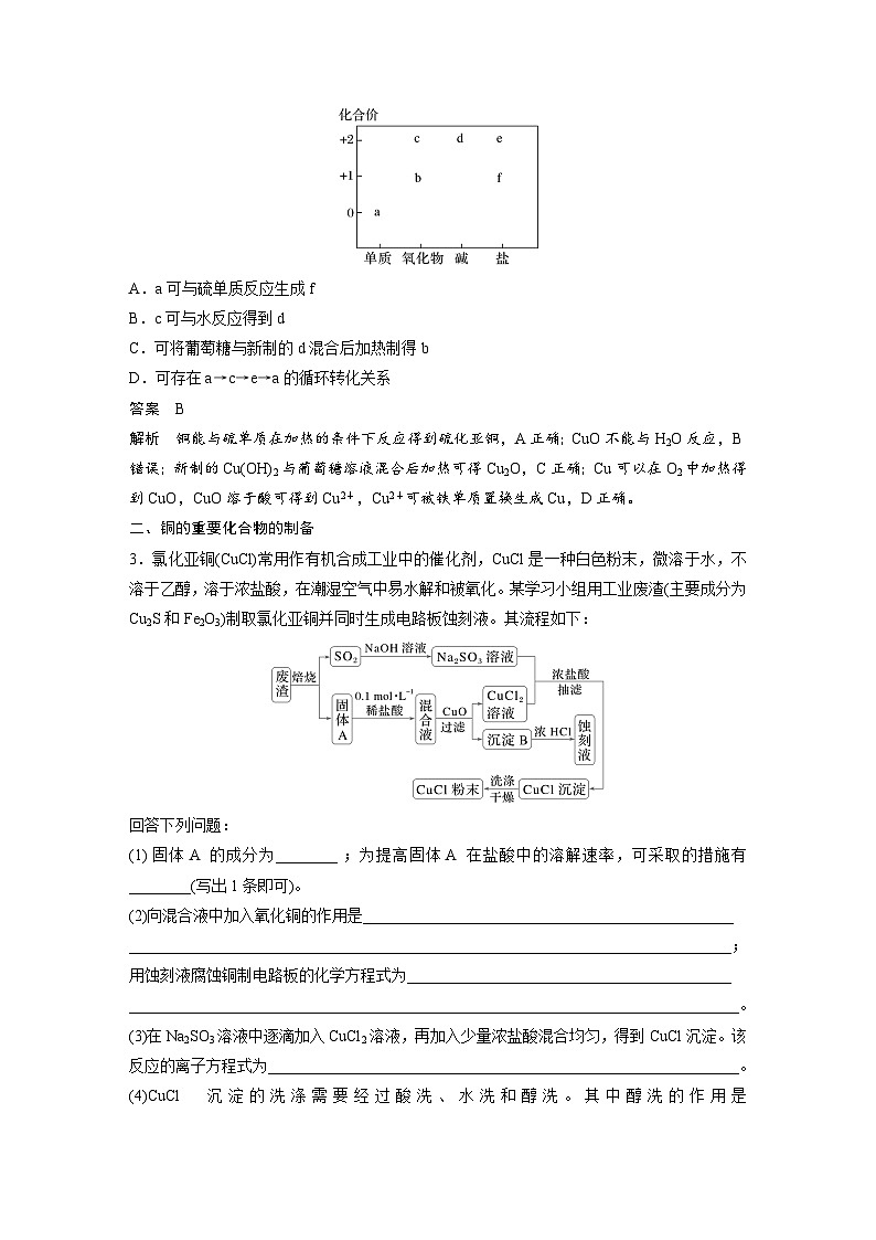 大单元二　第四章　第15讲　铜　金属材料　金属冶炼（教师版）第3页