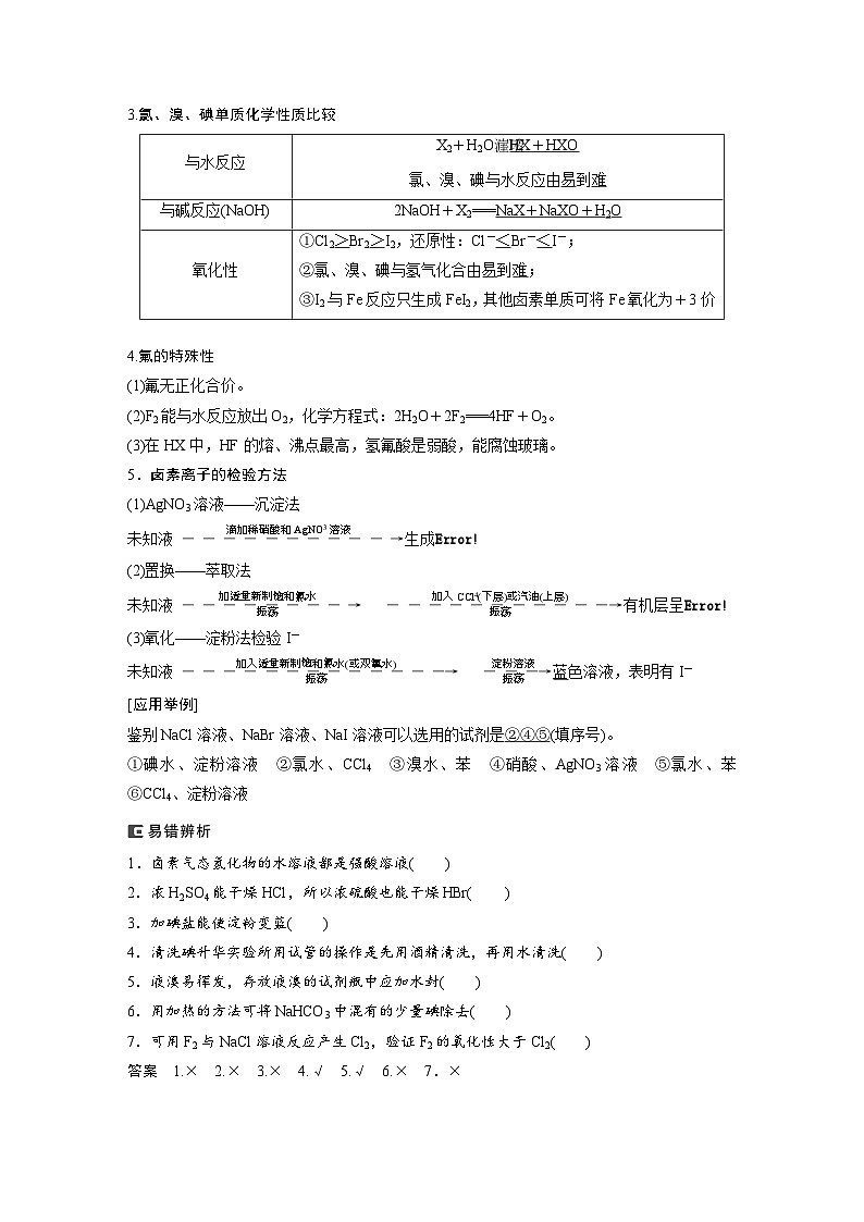大单元二　第五章　第18讲　卤族元素　溴、碘单质的提取（教师版）第2页