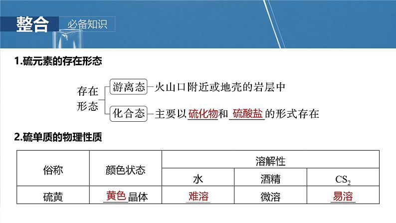 大单元二　第五章　第19讲　硫及其氧化物第7页