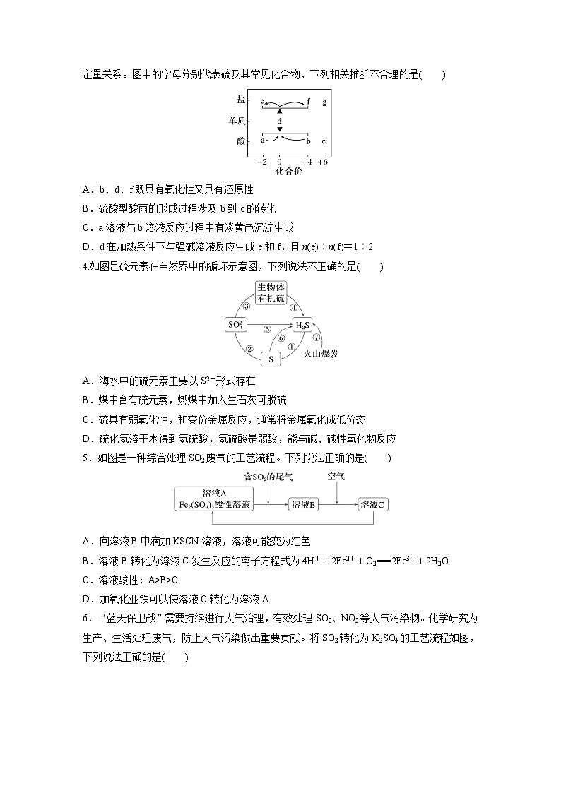 2025年高考化学大一轮大单元二　第五章　第二十一讲　硫及其化合物的相互转化（课件+讲义+练习）02