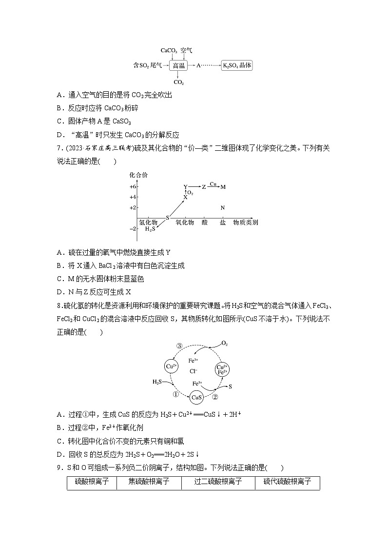 2025年高考化学大一轮大单元二　第五章　第二十一讲　硫及其化合物的相互转化（课件+讲义+练习）03