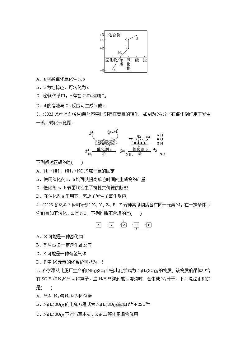 2025年高考化学大一轮大单元二　第五章　第二十四讲　氮及其化合物的转化关系（课件+讲义+练习）02